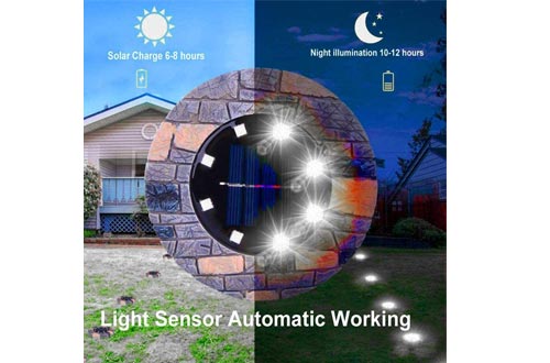 Ouyilu Portable Waterproof LED Solar Lawn Lights Ground Lights Garden Lights In-Ground Lights